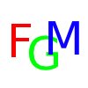 FGM